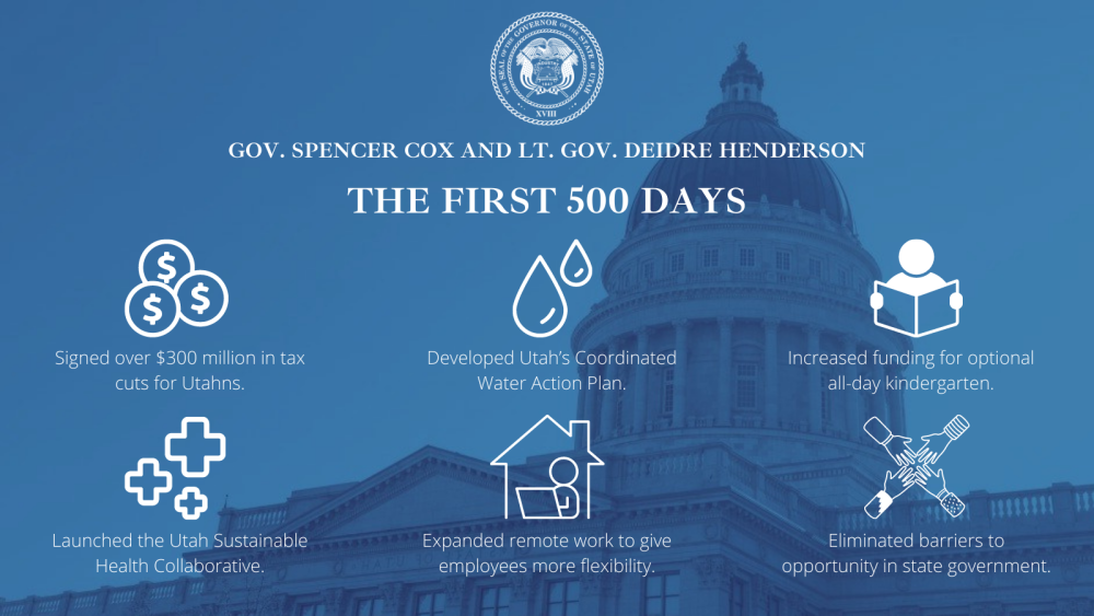 Featured image for “What the Cox-Henderson administration accomplished in our first 500 days – and what’s next”